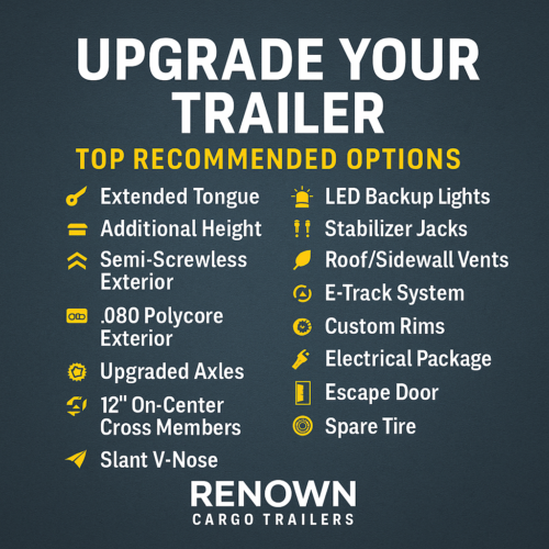Upgrade Your Trailer: Top Recommended Options from Renown Cargo Trailers